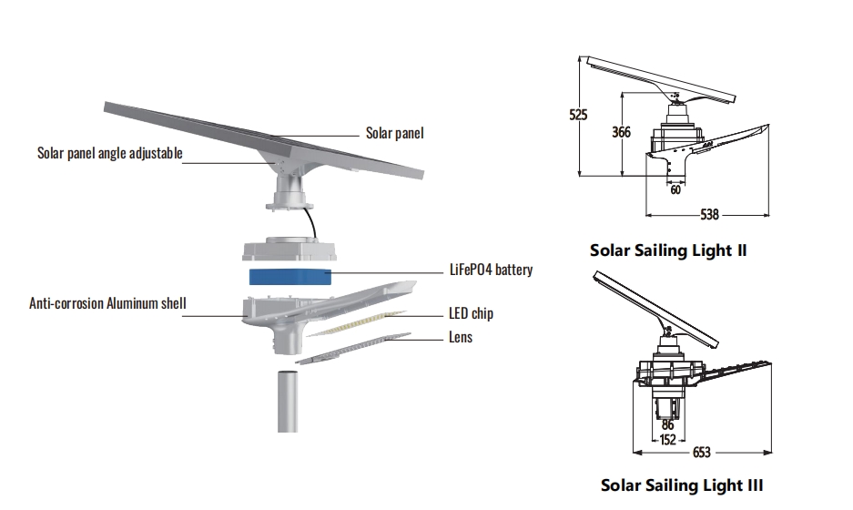 ABUIABACGAAgqc3IvAYolM3CzQYwqQc4sAQ